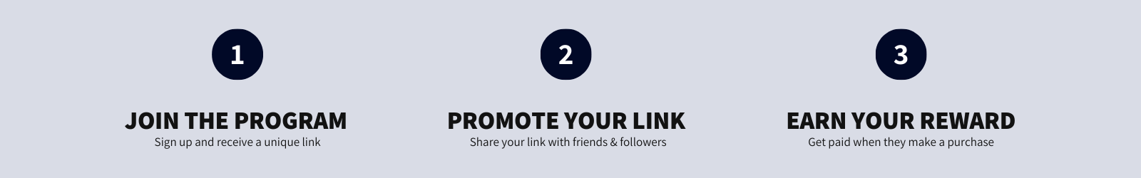 Join the Program, Promote Your Link, Earn Your Reward